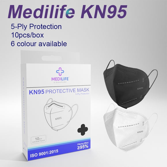 KN95 Disposable Mask